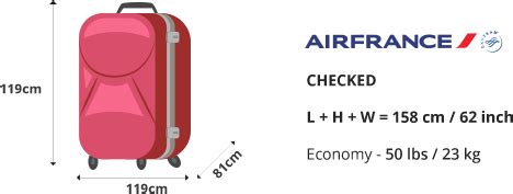 air france carry on limits.